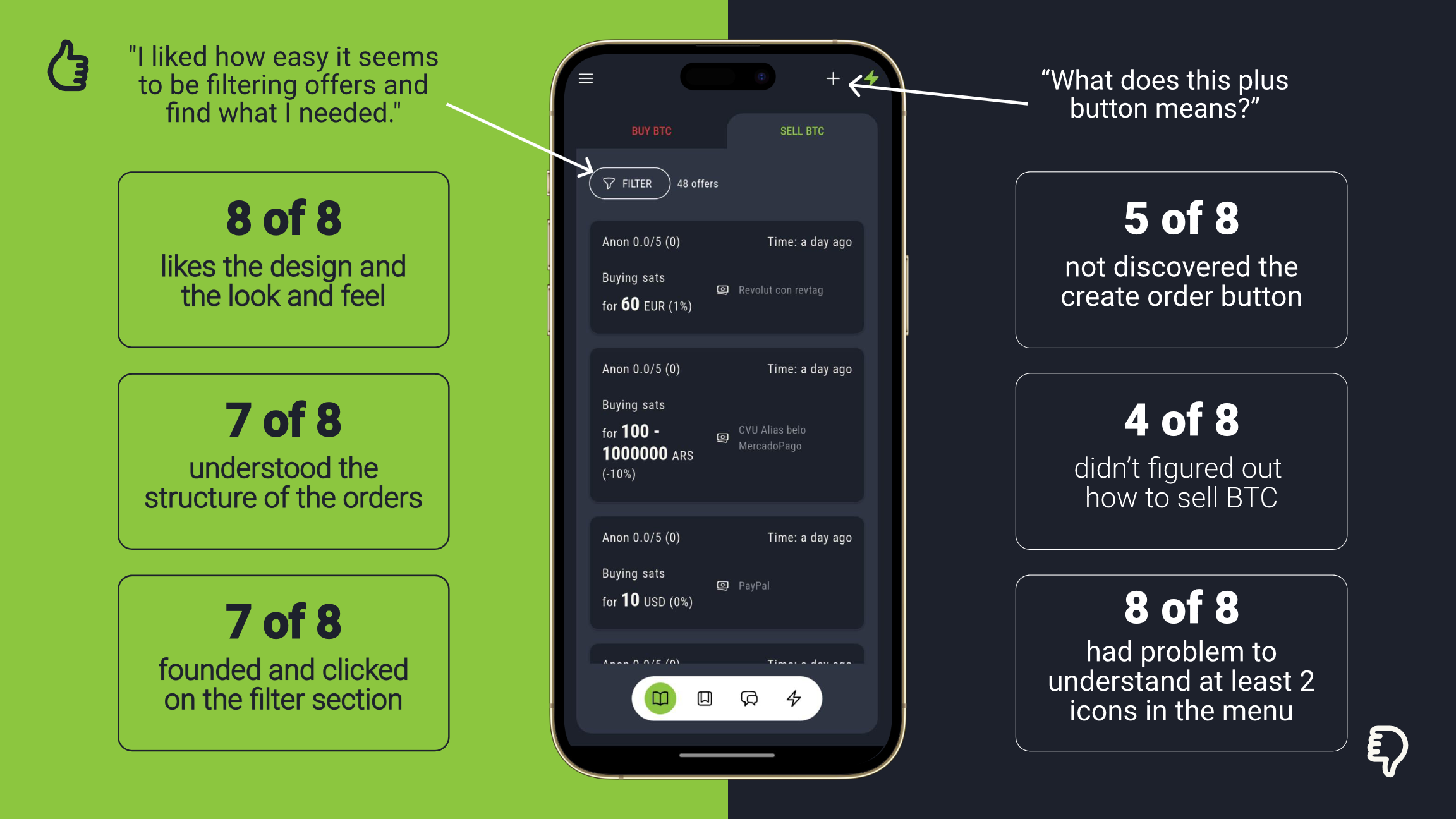 Mostro app interface